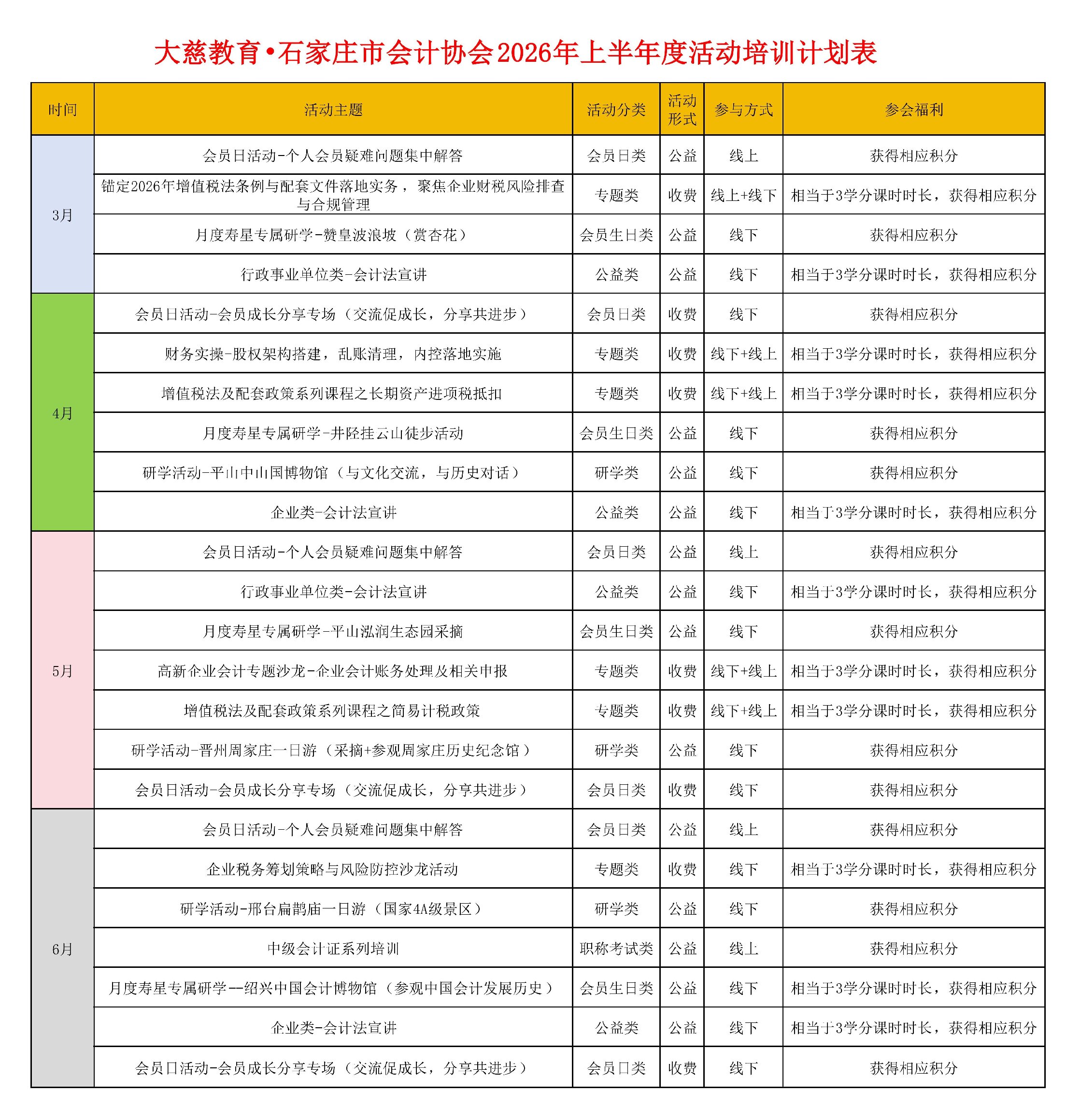 2026年上半年度活动培训计划（对内）_01 - 副本.jpg